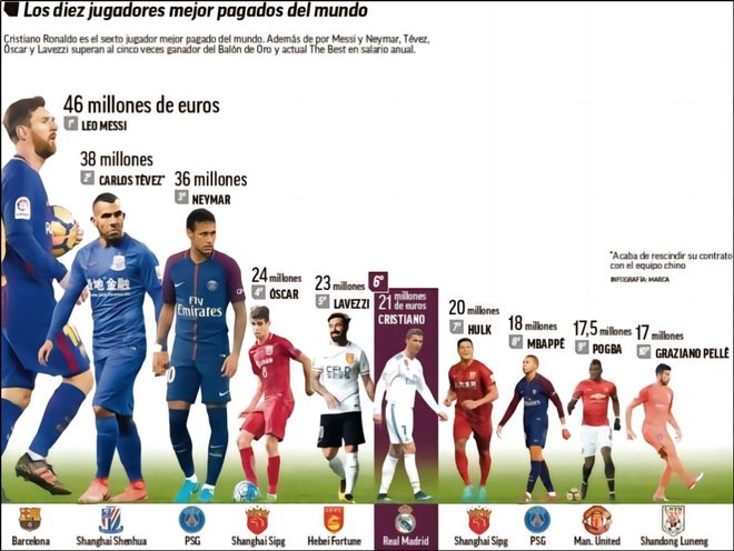 体育大生意：国字号各队今年电视观众超6亿人次，媒体价值超18亿