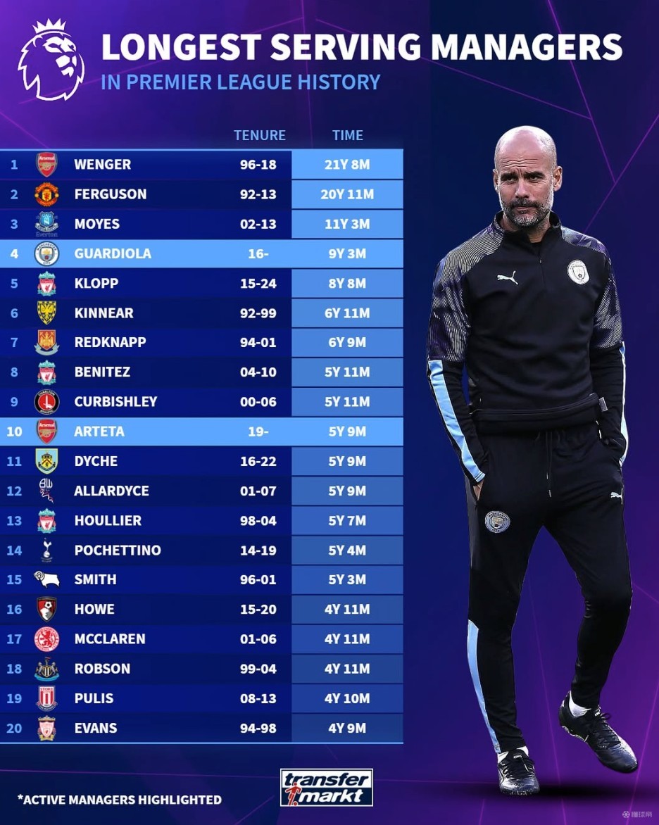 辽宁男篮王哲林连续得分超30